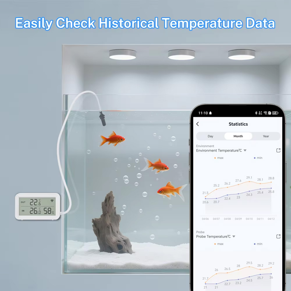 Zewnętrzny wodoodporny czujnik – Temperature Humidity Sensor recenzja i cena