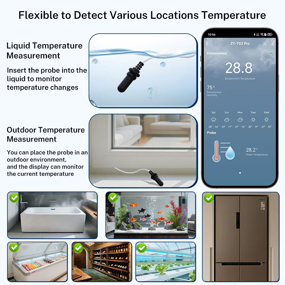 Zewnętrzny czujnik temperatury – Temperature Humidity Sensor recenzja i cena