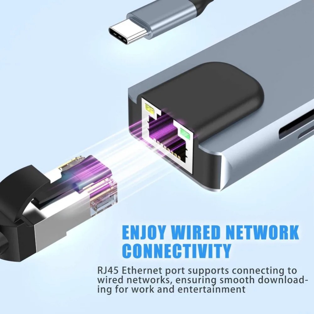 Hub USB C 8/7 w 1 Adapter/rozd – Home Assistant Sd recenzja i cena