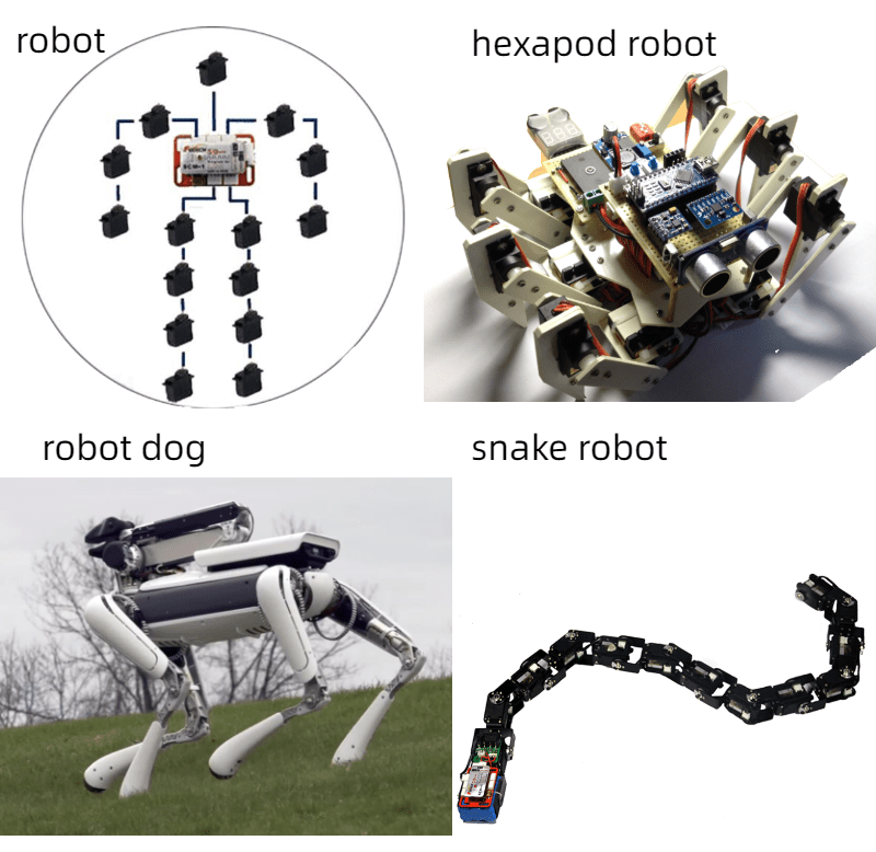 Serwo SCS215 7.4V 19KG z podwó – Home Automation Industry recenzja i cena