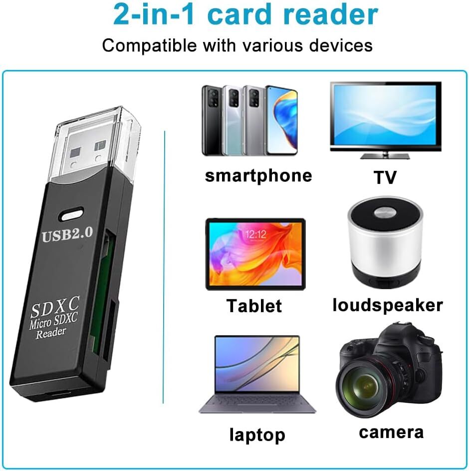 Czytnik kart SD USB3.0 do komp – Home Assistant Sd recenzja i cena